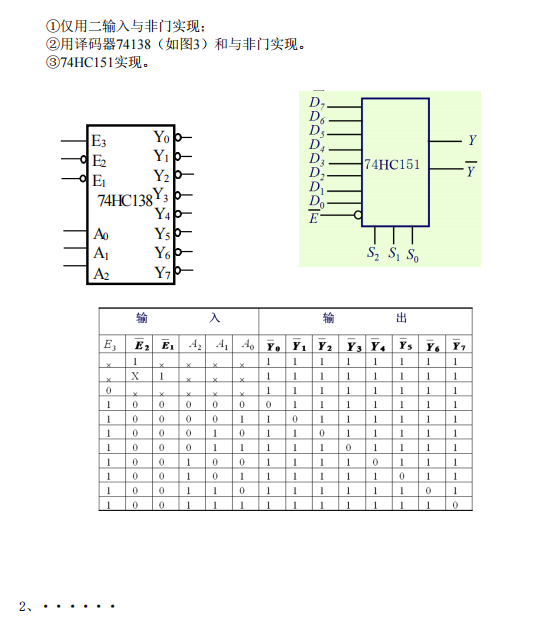 懷化學院專升本數字電子技術模擬試卷