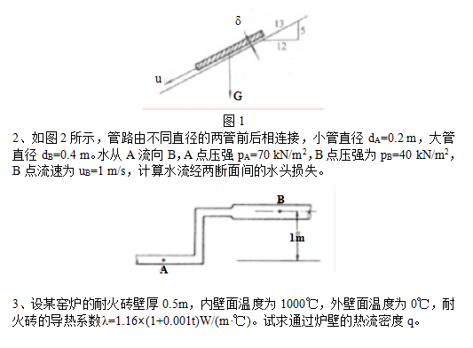 懷化學院專升本材料建筑工程模擬試卷