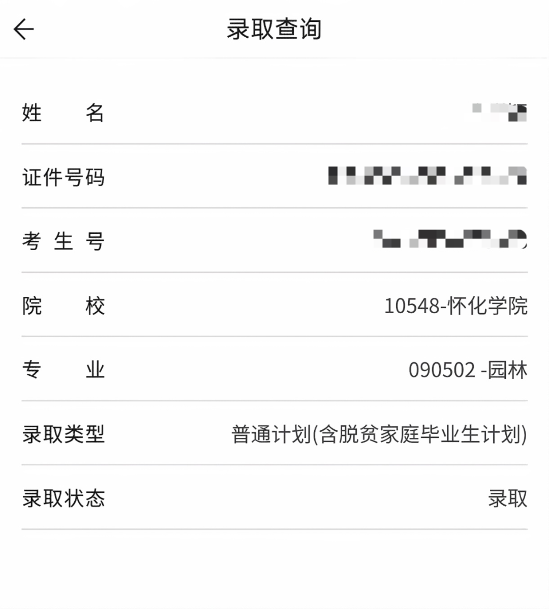 2024年湖南專升本最終錄取結果公布